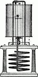 Thermometer