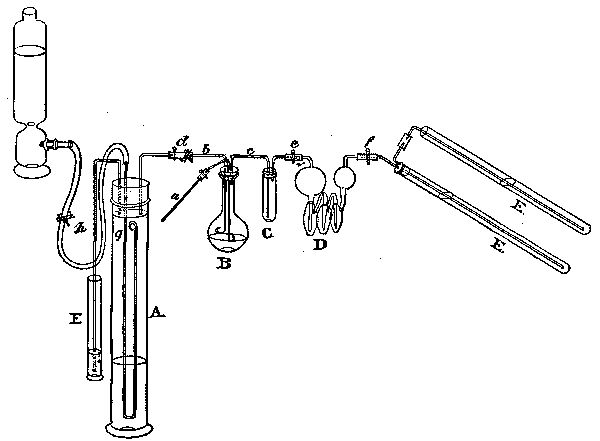 DETERMINATION OF NITRIC ACID.