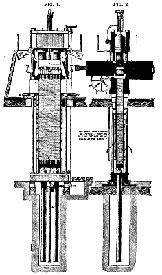 COMPOUND HYDRAULIC PRESS. FIGS. 1 and 2.