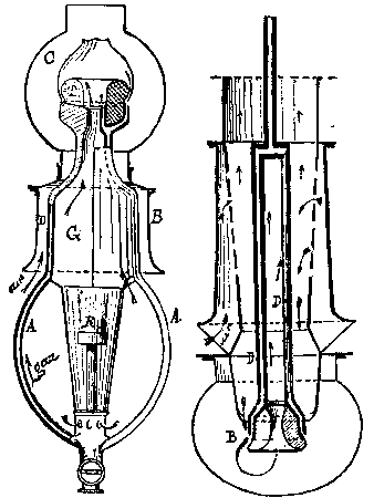 FIG. 3 and FIG. 4 REGENERATIVE BURNERS