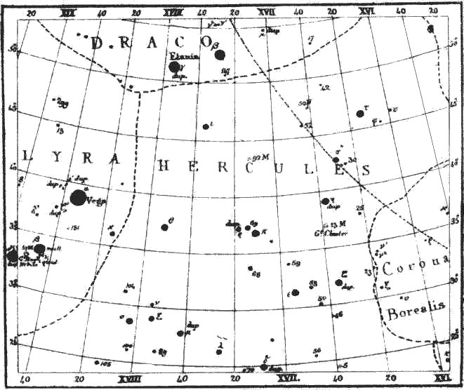 Plate II