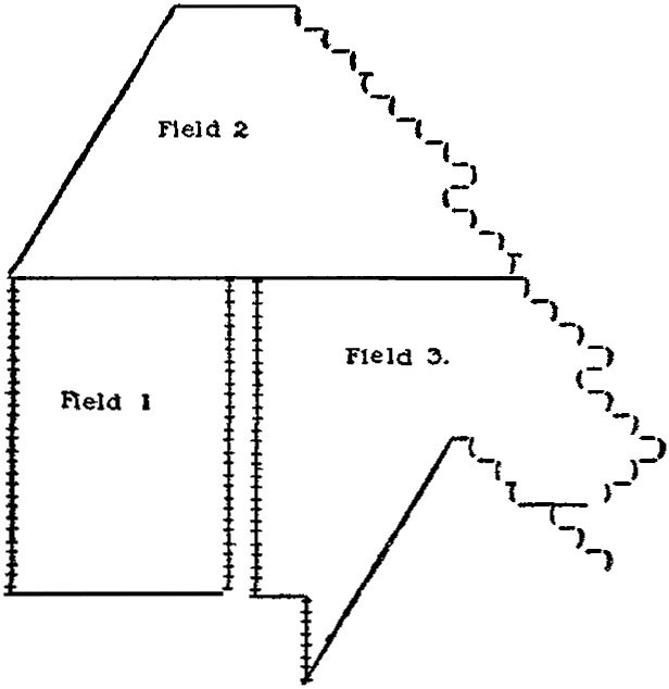 Plan of Farm