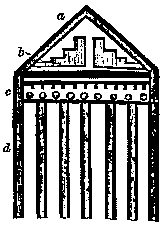 Fig. 557b