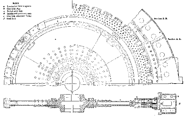 SIDE ELEVATION AND CROSS SECTION OF ALTERNATOR WITH PART CUT AWAY TO SHOW CONSTRUCTION.