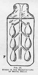 FIG. 26. STAGE IN THE MANUFACTURE OF METAL BELLS.