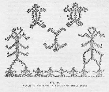 FIG. 34. REALISTIC PATTERNS IN BEADS AND SHELL DISKS.