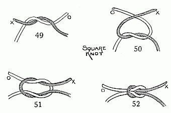 Square Knot