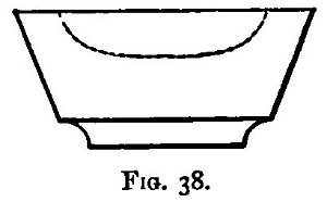 Fig. 38.