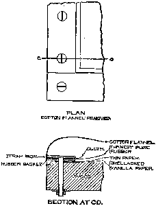 Plan. Cotton Flannel Removed