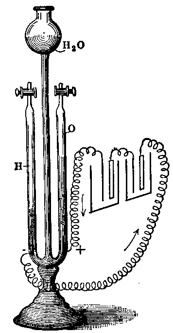 Fig. 82