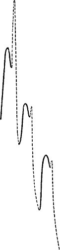 Fig. 107.—Responses in Silver Cell