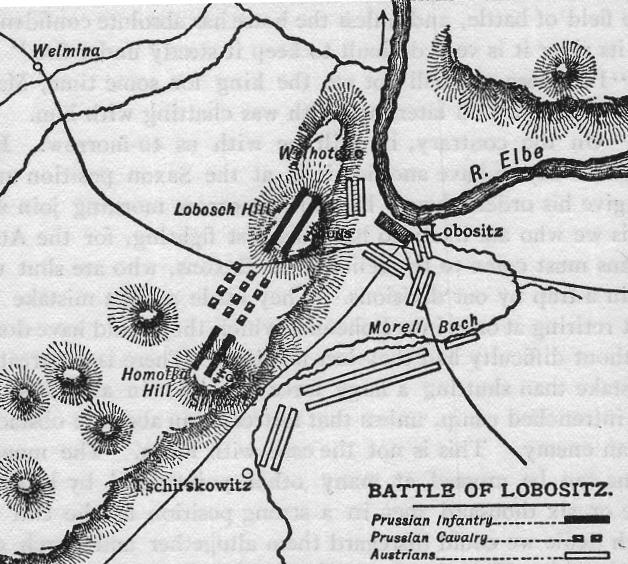 Battle of Lobositz