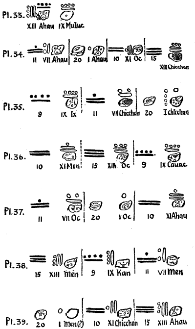 Fig. 360. Line of day and numeral characters.