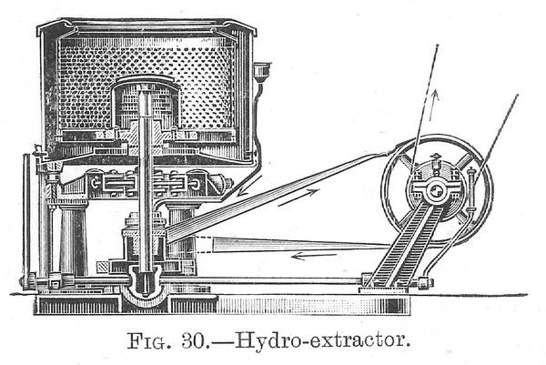 Hydro-extractor