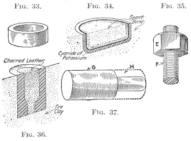 Fig. 33-37