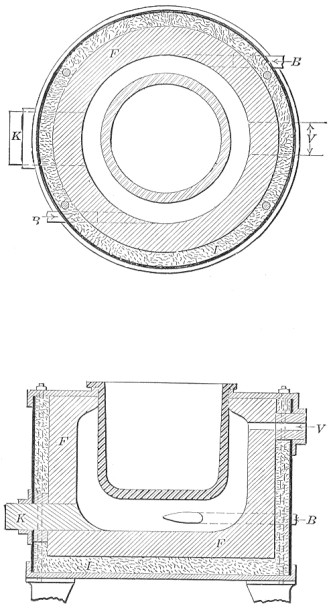 Fig. 92