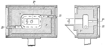 Fig. 94