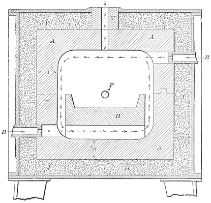 Fig. 95