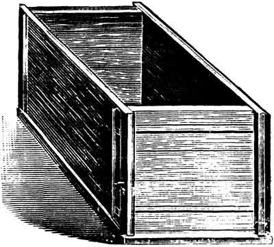 FIG. 6.--Rectangular Dye-tank.