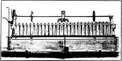 FIG. 11.--Holliday's Yarn-dyeing Machine.