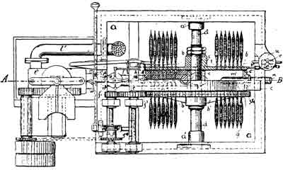 FIG. 13.--Graemiger Cop-dyeing Machine.