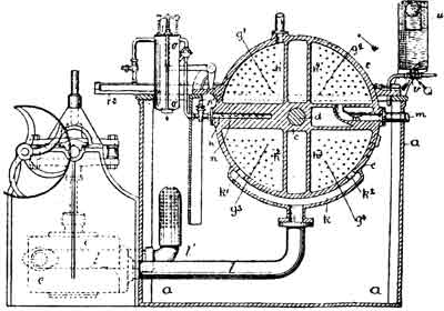 FIG. 14.--Graemiger Cop-dyeing Machine.