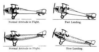 THE PILOT'S AEROPLANE. THE CHANGE OF DESIGN HE WOULD LIKE.