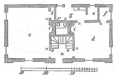 Fig. 23. Ground-plan.