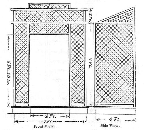 Fig. 36.