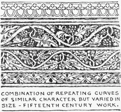 Fig. 76.