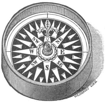 Mariners' Compass