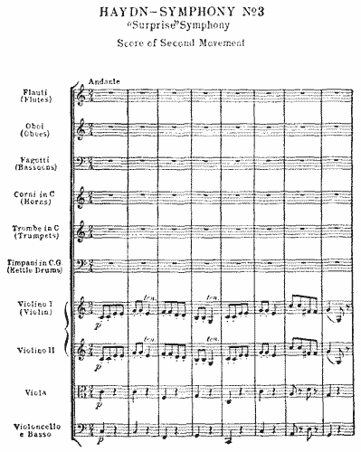 score page 1