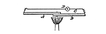 Fig. 101. Thermo-Electric Couple