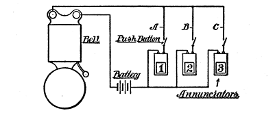 Fig. 60. Annunciators