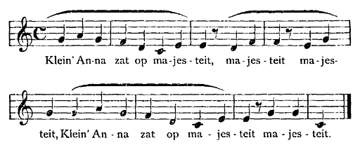 Muziekschrift.