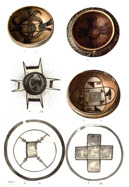 PL. CLVIII— FOOD BOWLS WITH FIGURES OF SUN AND RELATED SYMBOLS FROM SIKYATKI