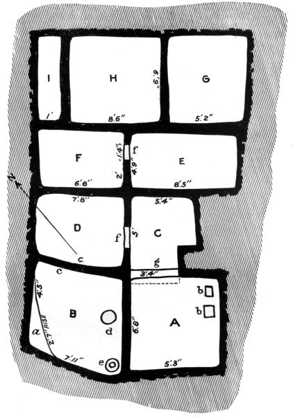 PL. CXVIII— PLAN OF EXCAVATED ROOMS ON THE ACROPOLIS OF SIKYATKI (Dimensions in feet and inches)