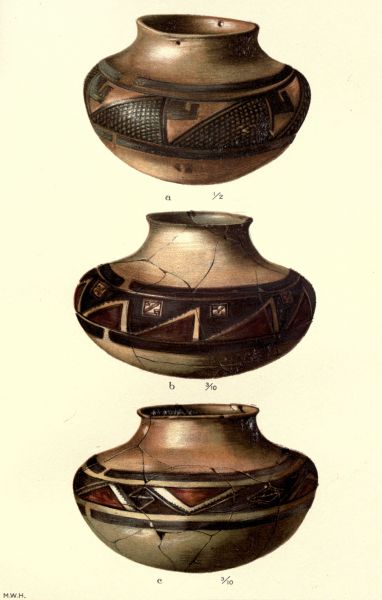 PL. CXXII— DECORATED POTTERY FROM SIKYATKI