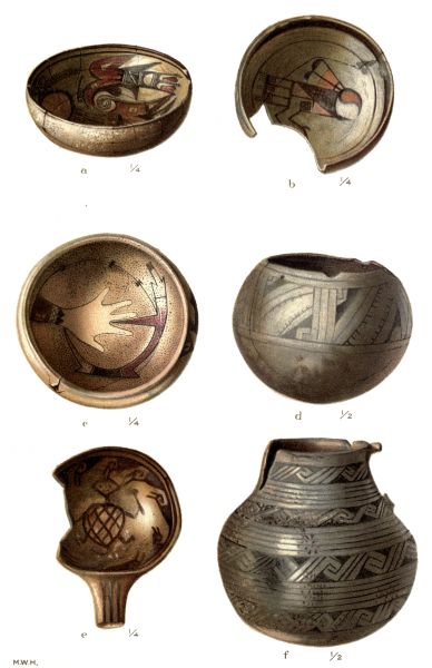 PL. CXXXVII— VESSELS WITH FIGURES OF HUMAN HAND, BIRDS, TURTLE, ETC. FROM SIKYATKI