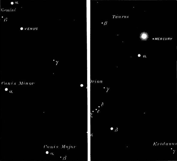 Stars and plants likely to be visible during the total eclipse of the Sun, May 28, 1900