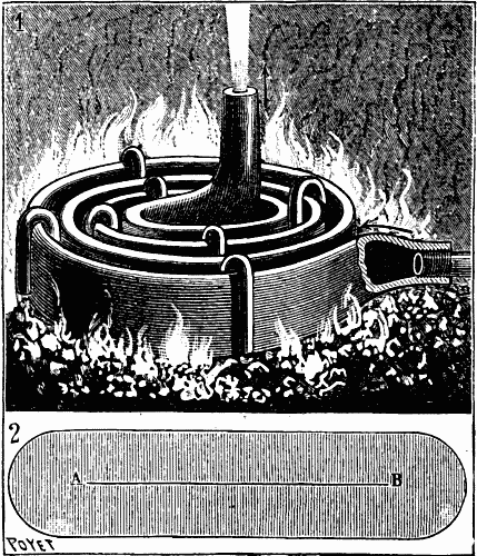 Fig. 1.—INSTANTANEOUS VAPORIZATION BOILER OF MESSRS. SERPOLLET.