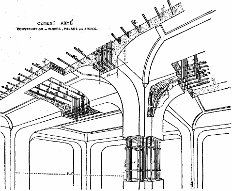 CEMENT ARMÉ