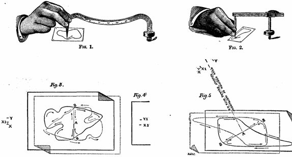 GOODMAN'S HATCHET PLANIMETER