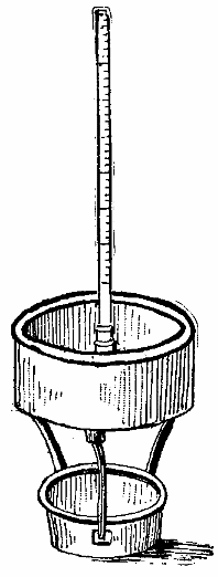 THE FECULOMETER