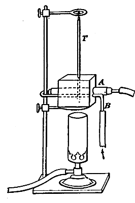 Air Bath Apparatus