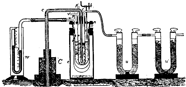 Helium cooling apparatus