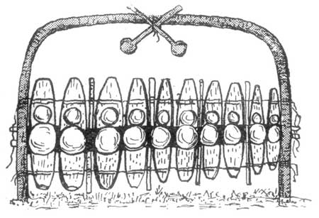 Zulu Marimba.