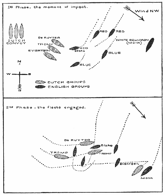 Fig. 33