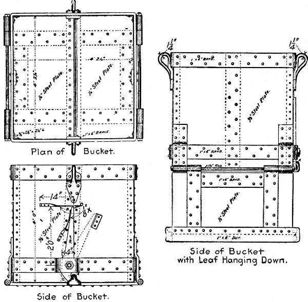 Fig. 88.—Bucket for Depositing Concrete Under Water for Pier at Superior, Wis.