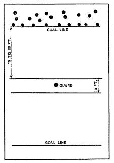 diagram: Chinese Wall